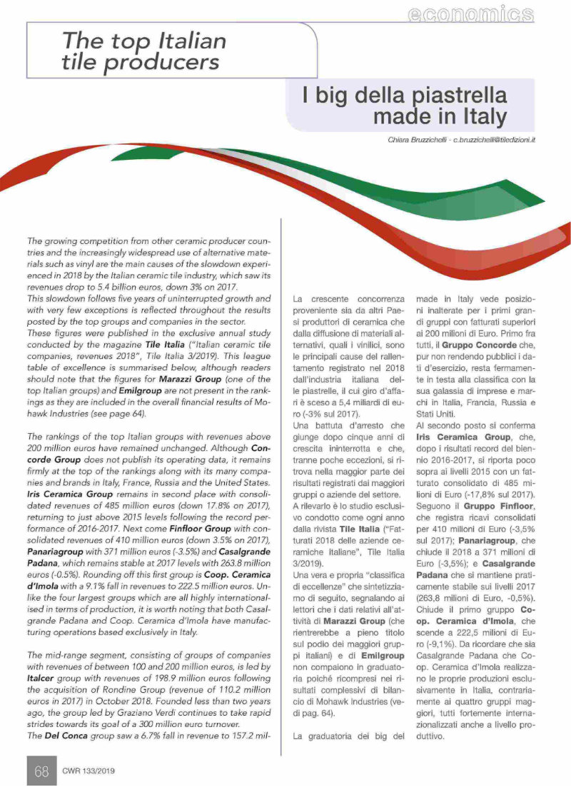 CERAMIC WORLD REVIEW: I big della piastrella made in Italy